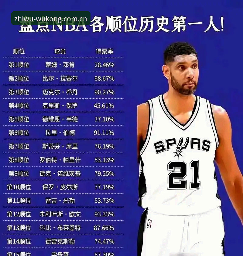 字母哥交易倒计时36小时，快船5号签逆操作背后的选秀博弈全面解析